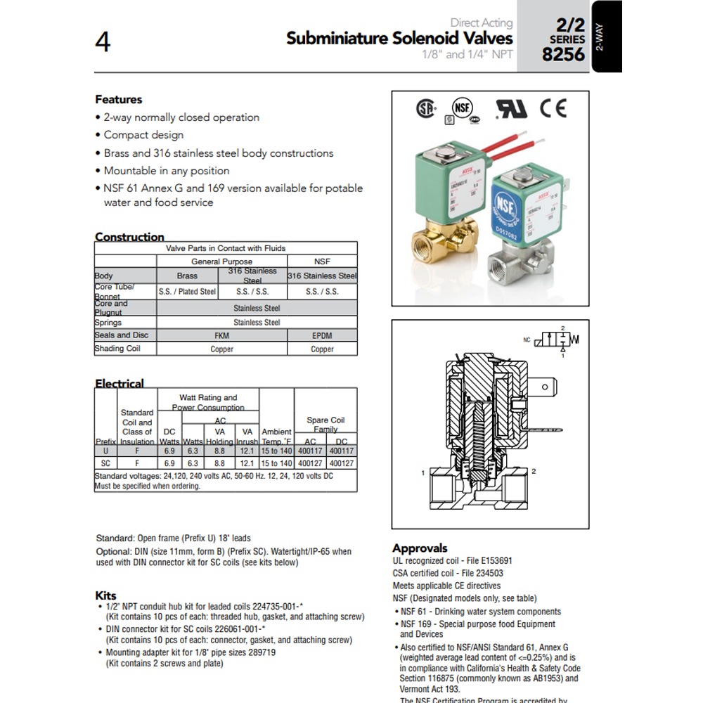 ASCO 2-2 S 256 - KC TPS